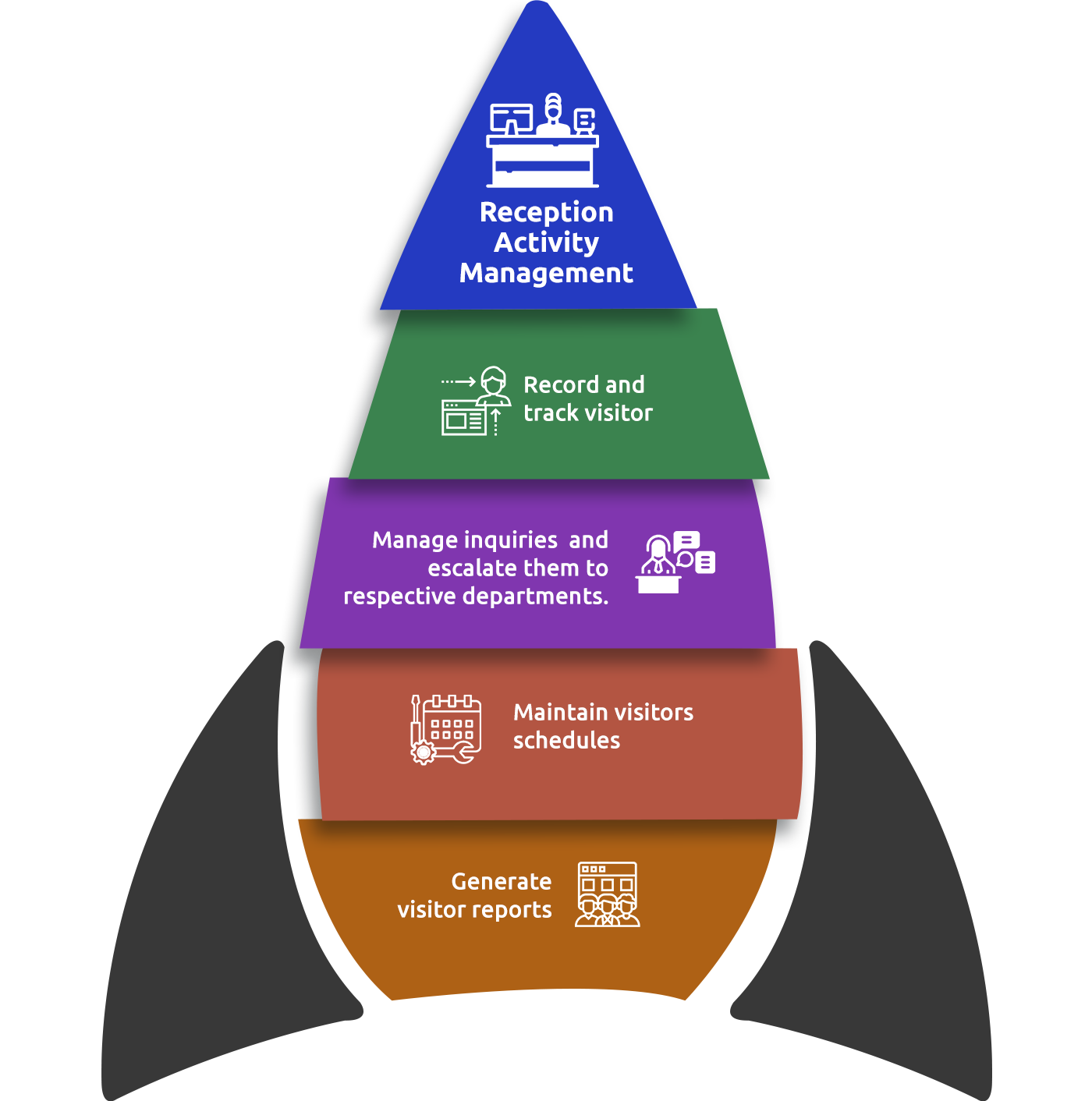 Collaboration is made seamless with Wealth Builders